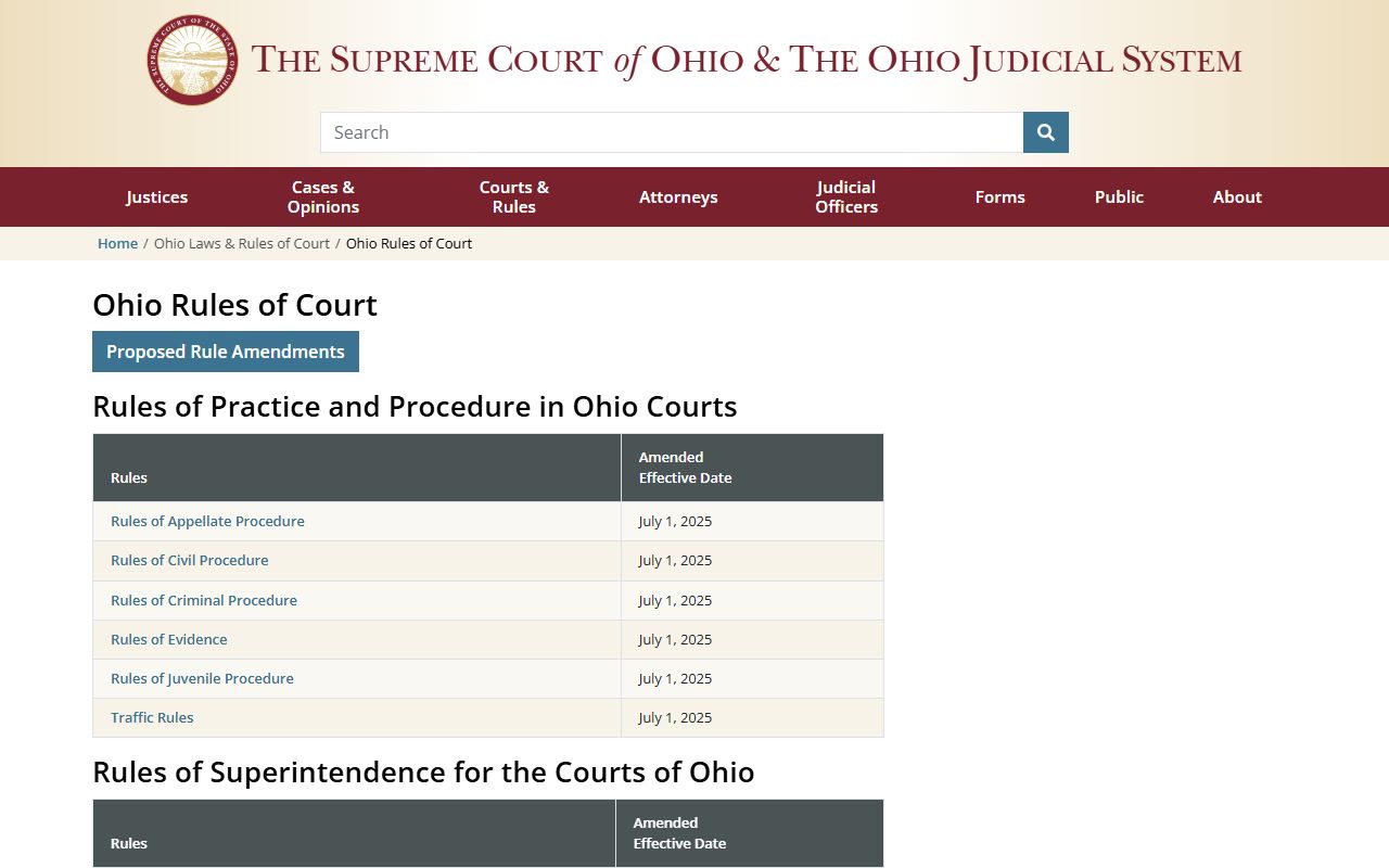 Ohio Rules of Court governing public access to divorce records